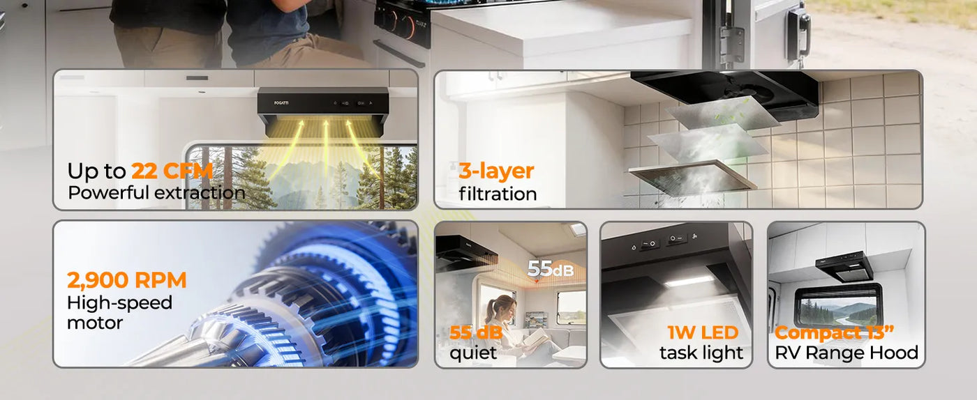 Choose the installation the RV supports