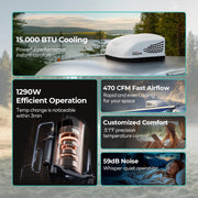 Fogatti InstaCool 15,000 BTU RV Rooftop Air Conditioner | Fast Cool | Replaceable Ducted/Non-Ducted RV AC | 115V(AC)