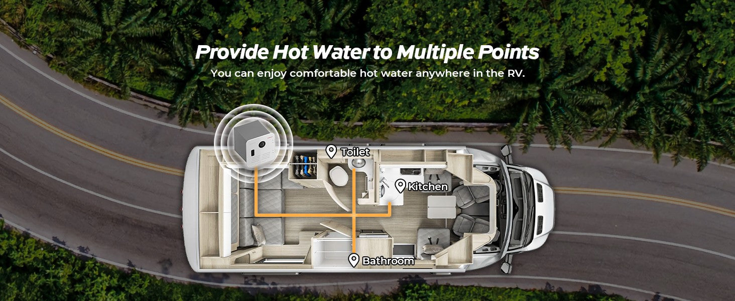 Provide hot water to multiple points