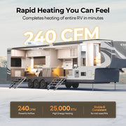 Fogatti InstaHeat 25K BTU RV Propane Furnace, LP Gas Smart Triple Explosion-Proof, Easy Installation