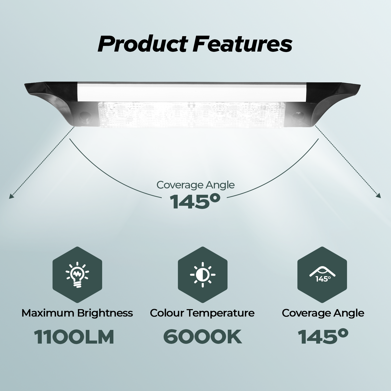 FOGATTI LED RV Porch Light 1100LM Replacement Lighting for Truck Trailer Campers