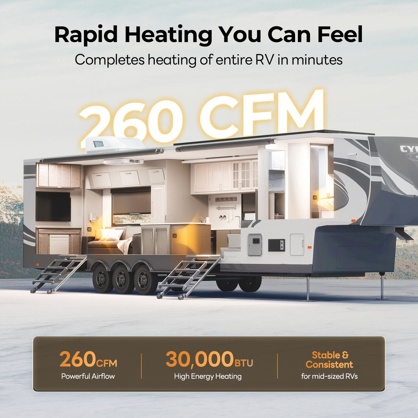 Fogatti InstaHeat 30K BTU RV Furnace, Ducted Propane Heater with Smart Remote Control,12V DC