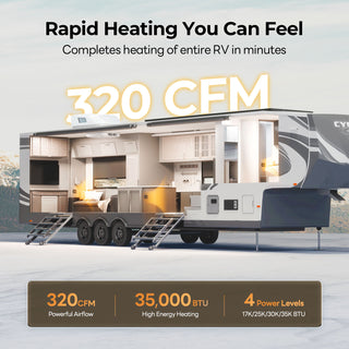 Fogatti 35,000 BTU Quiet LP Gas Propane RV Furnace, Smart Triple Explosion-Proof, Easy Install
