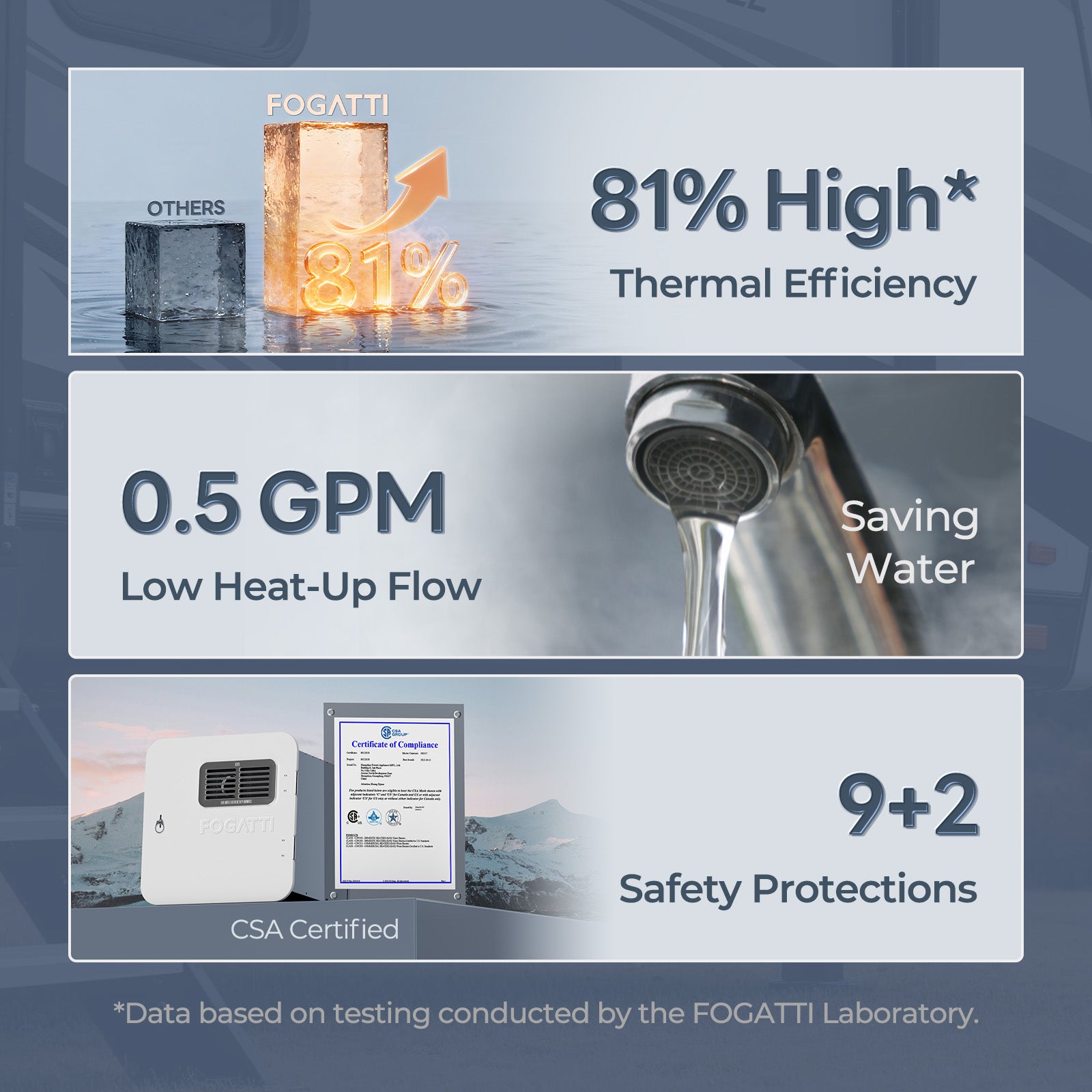 Fogatti InstaShower Ultra segmented burner
