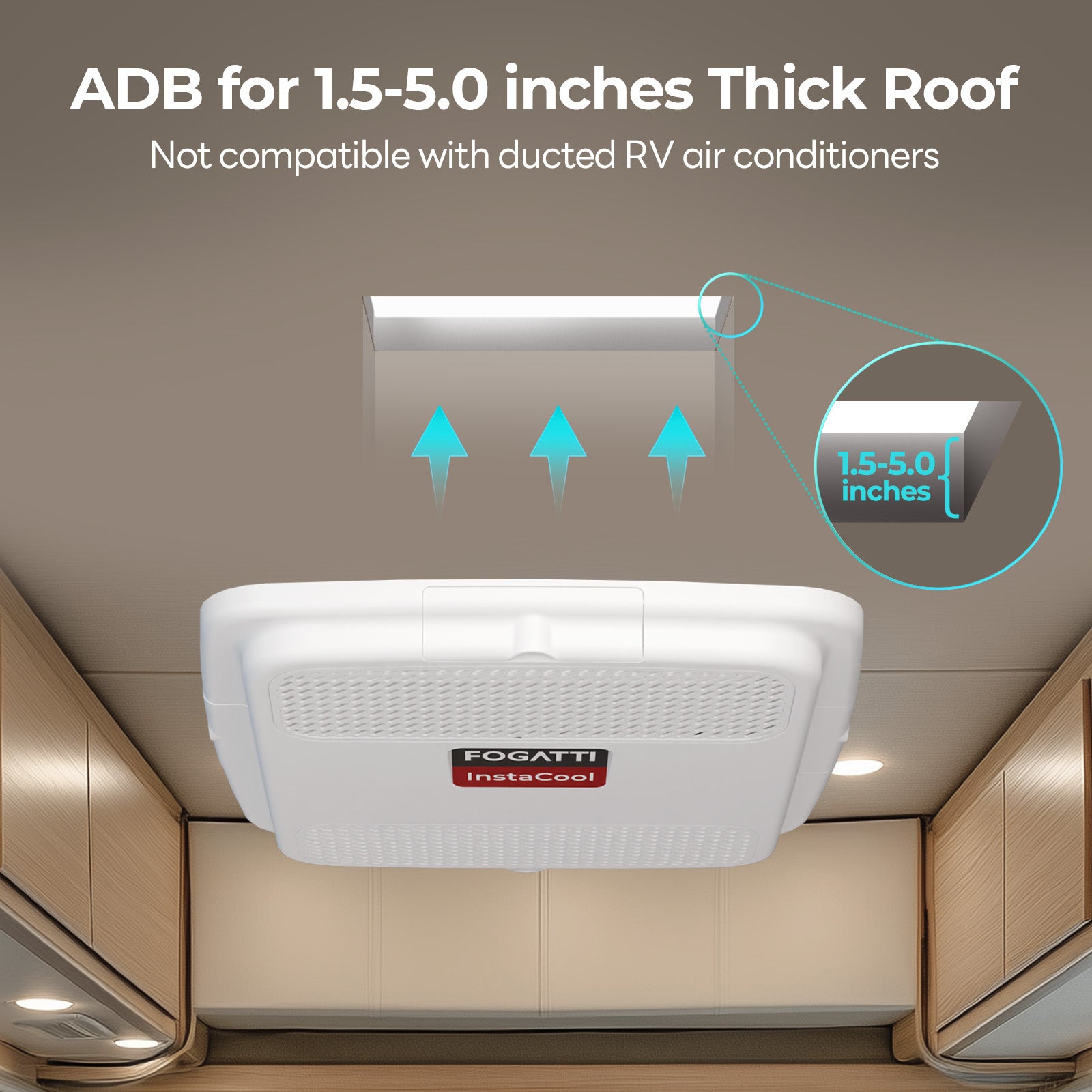 Fogatti InstaCool 15,000 BTU RV Rooftop Air Conditioner | Heat&Cool | Replaceable Non-Ducted RV AC | 115V(AC)
