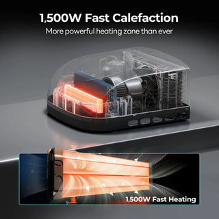 Fogatti InstaCool 15,000 BTU RV Rooftop Air Conditioner | Heat & Cool | Replaceable Non-Ducted/Ducted RV AC | 115V(AC)