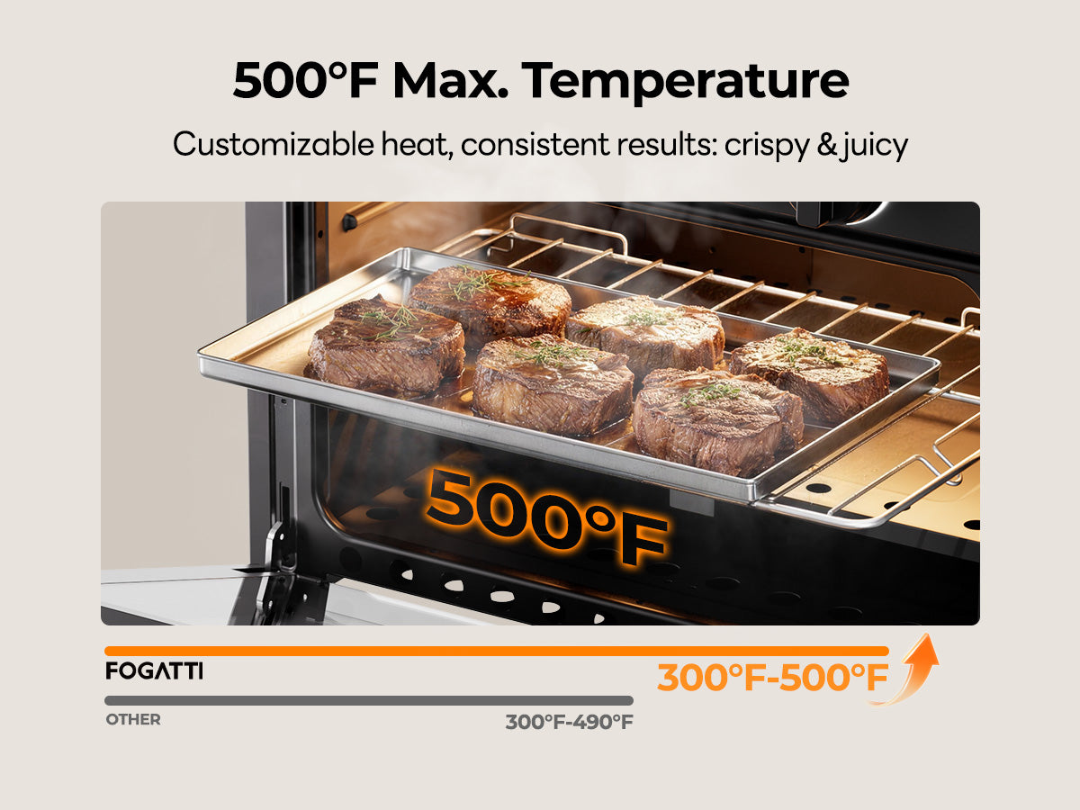 Cook from 300°F to 500°F