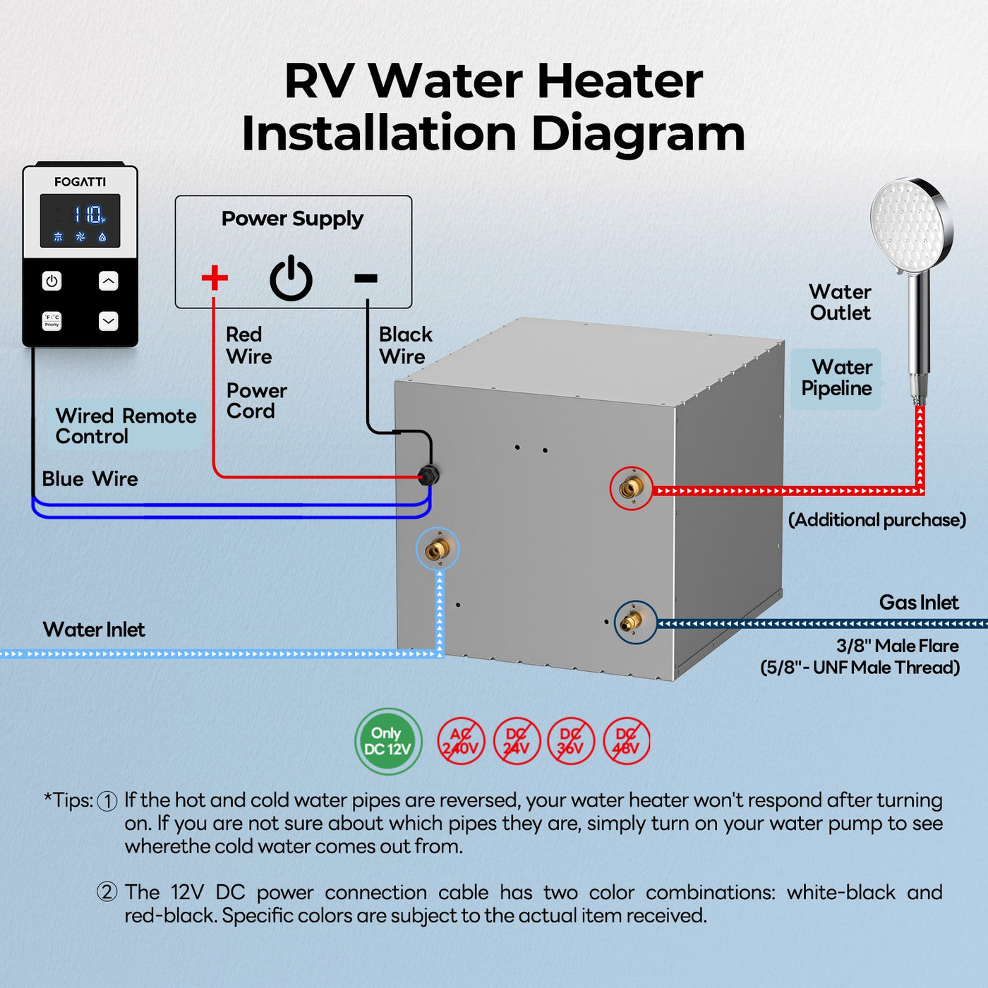 Fogatti RV Tankless Water Heater InstaShower 7 (Without Door), 48,000 BTU Heating, Energy Saving Model