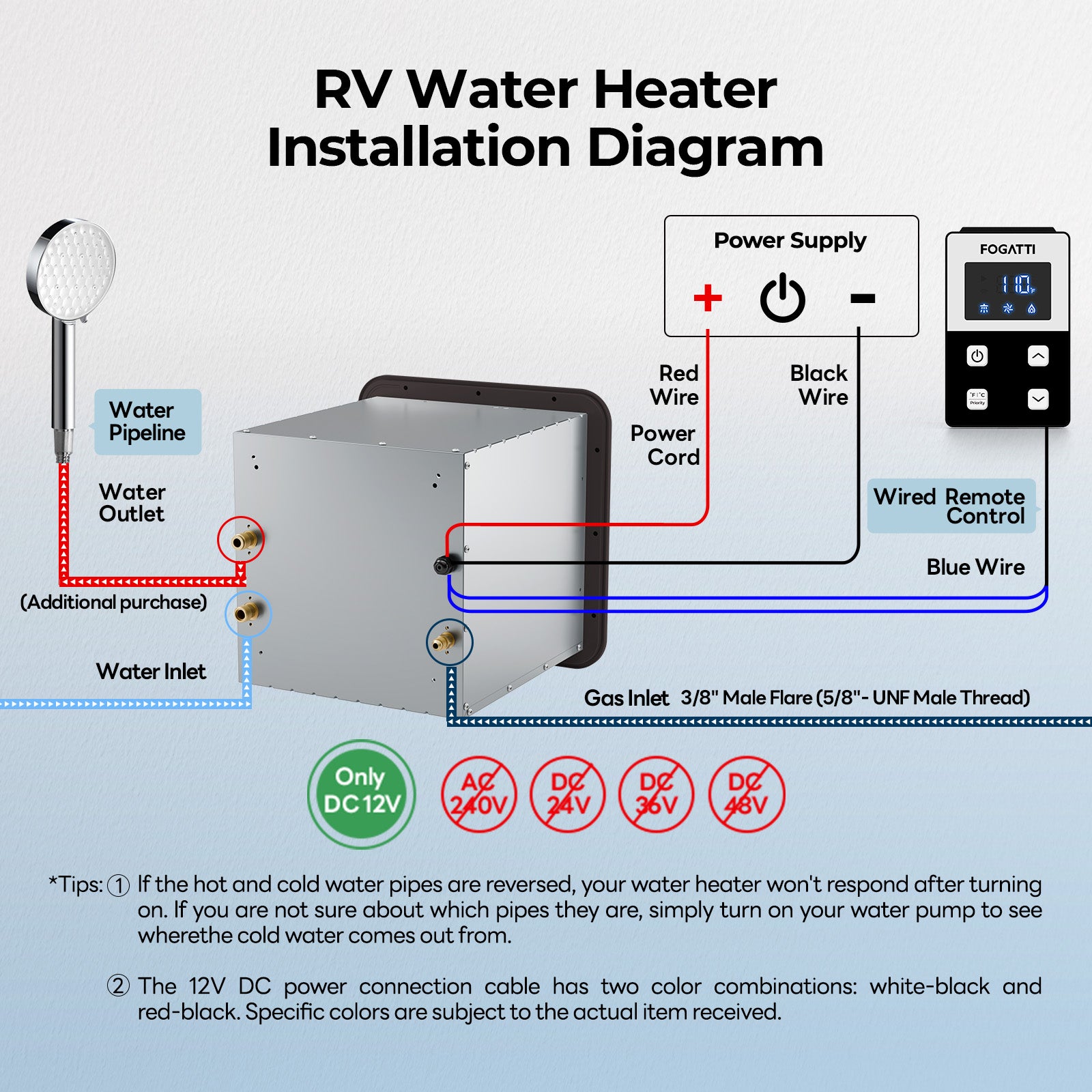Fogatti InstaShower 8 Plus, 55,000 BTU RV Tankless Water Heater with Door