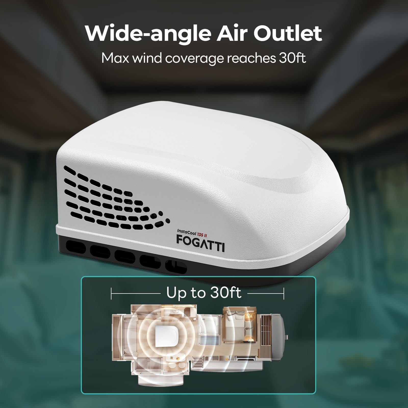 Fogatti InstaCool 13,500 BTU RV Rooftop Air Conditioner | Replaceable Non-Ducted RV AC | 115V(AC)