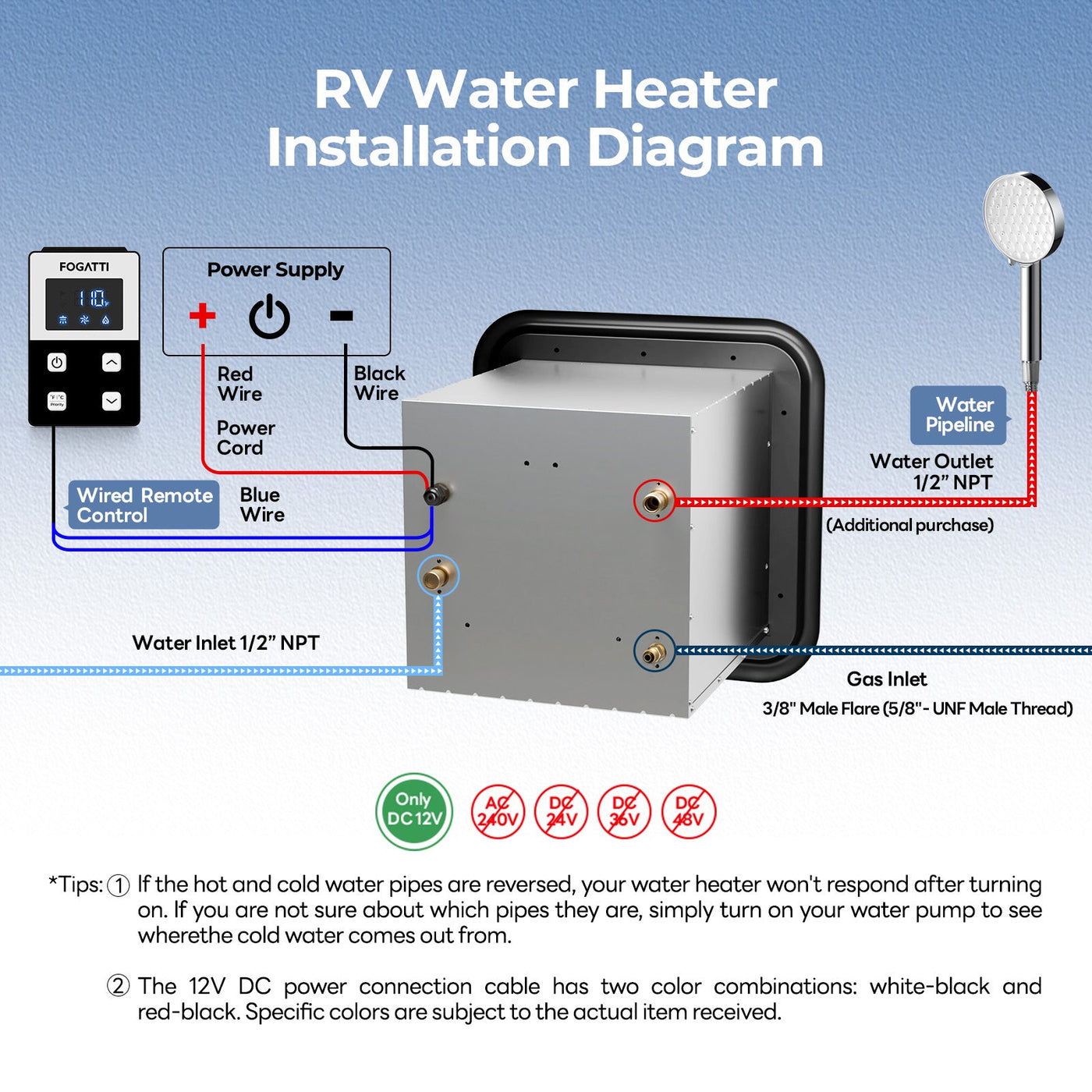 FOGATTI InstaShower 8 Pro, 60,000 BTU Propane RV Tankless Water Heater