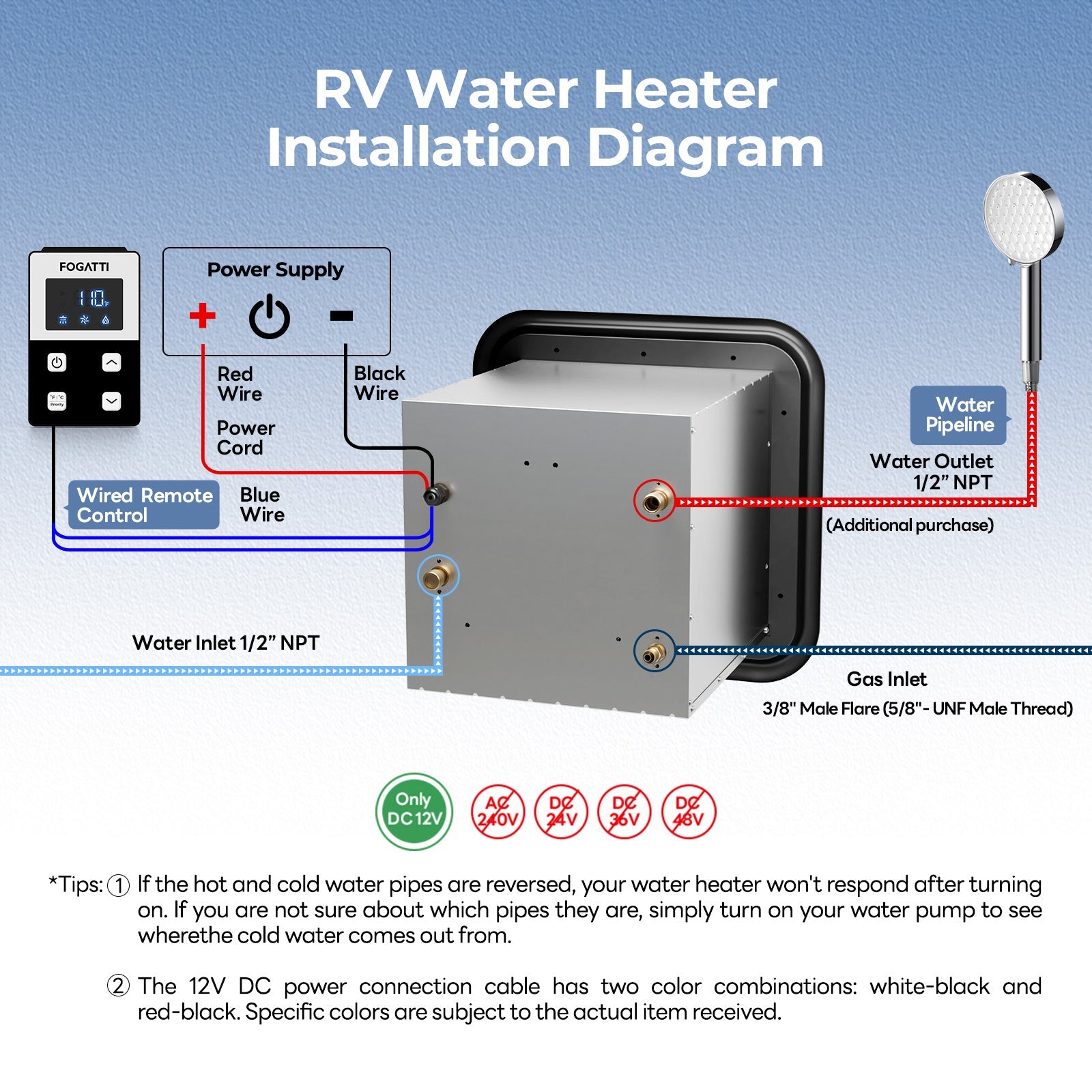 FOGATTI InstaShower 8 Pro, 60,000 BTU Propane RV Tankless Water Heater