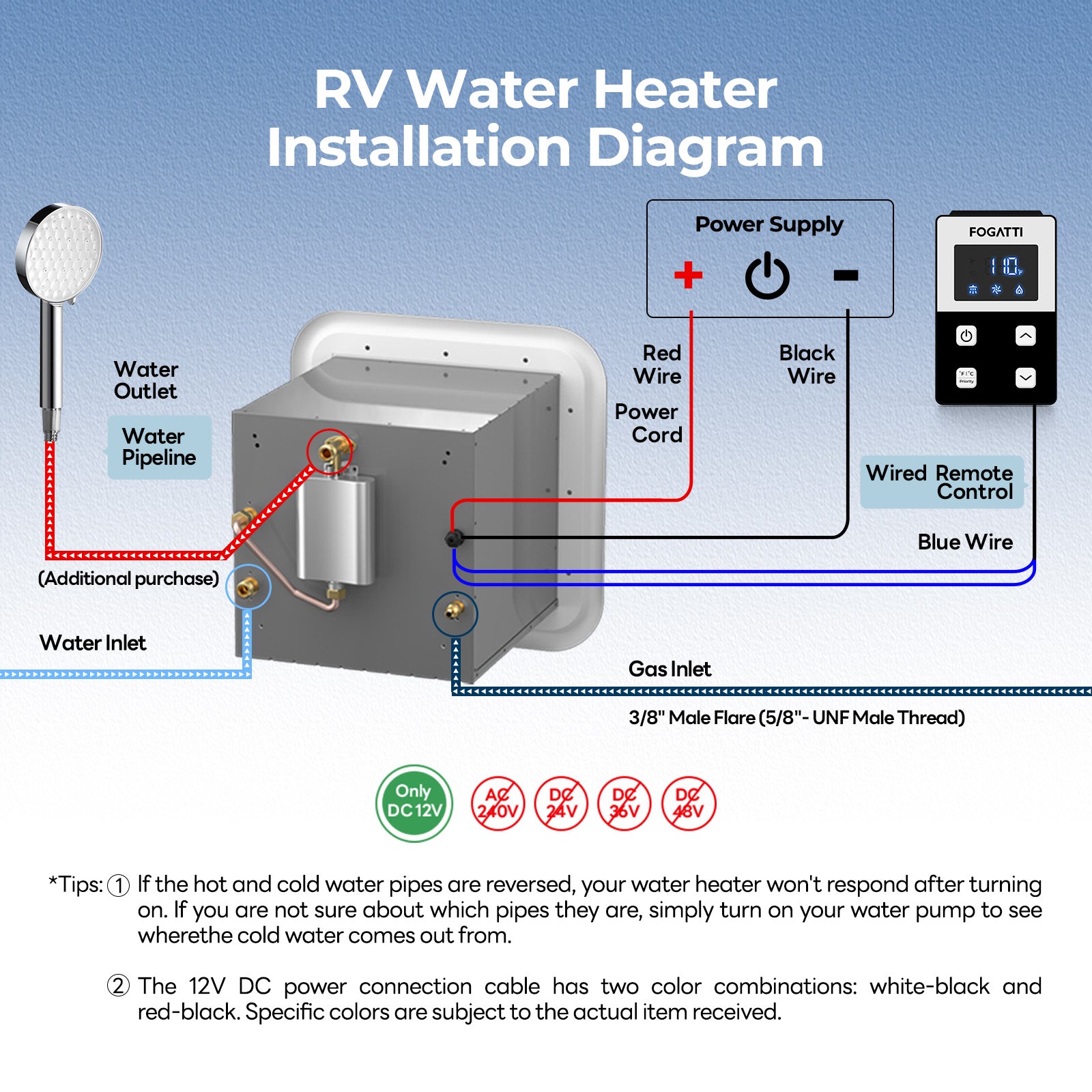 Fogatti InstaShower 9 Pro, 66,000 BTU RV Tankless Water Heater with Door & Mixing Tank