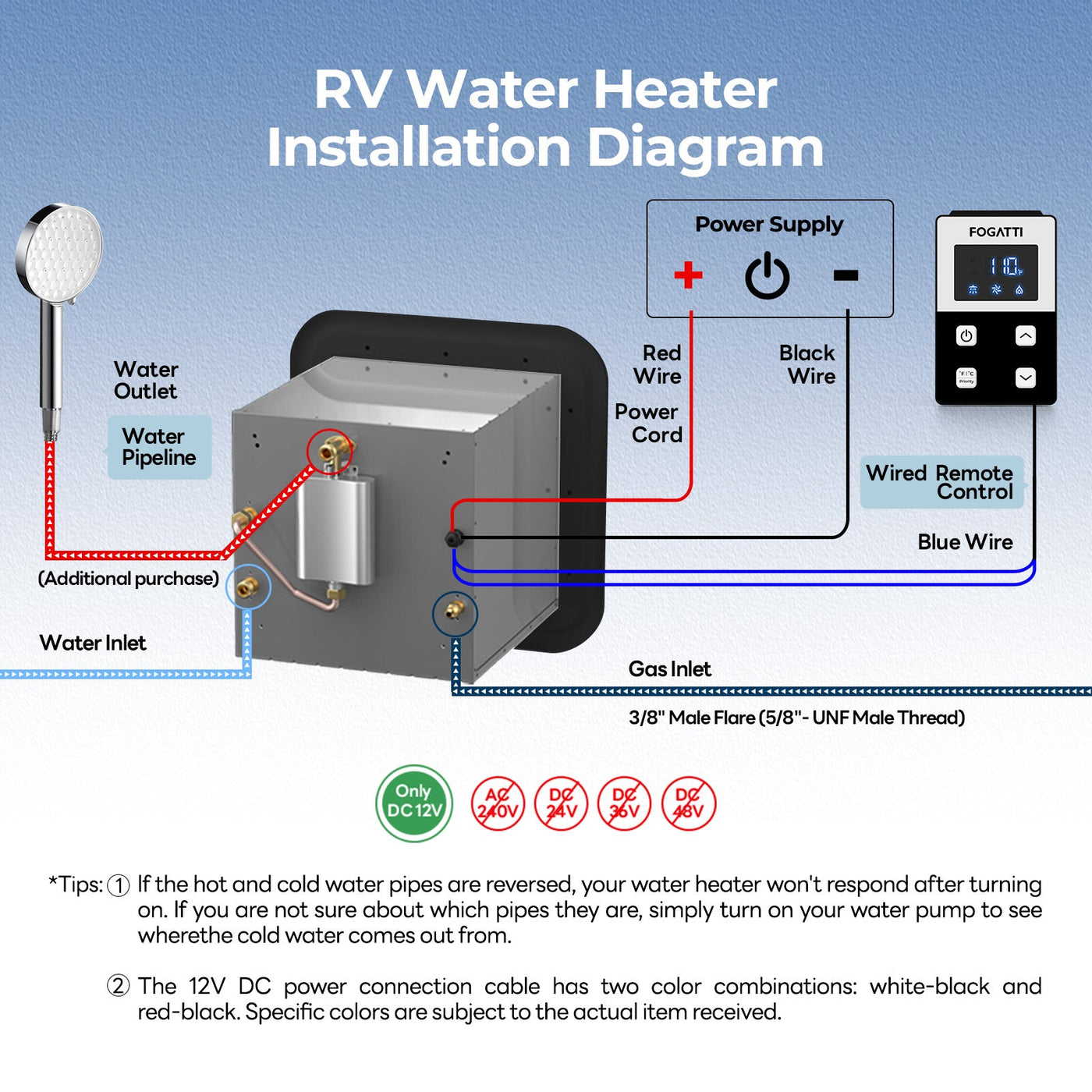 Fogatti InstaShower 9 Pro, 66,000 BTU RV Tankless Water Heater with Mixing Tank