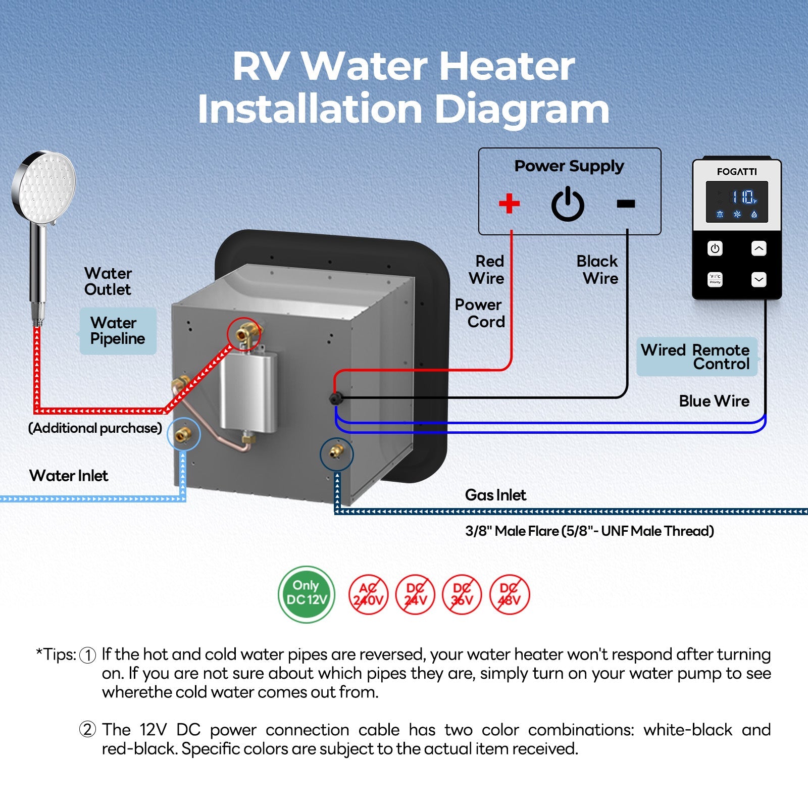 Fogatti InstaShower 9 Pro, 66,000 BTU RV Tankless Water Heater with Mixing Tank
