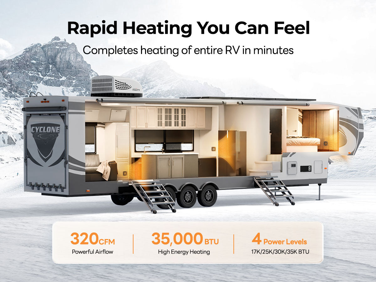 Fogatti InstaHeat 35K rapid RV heating