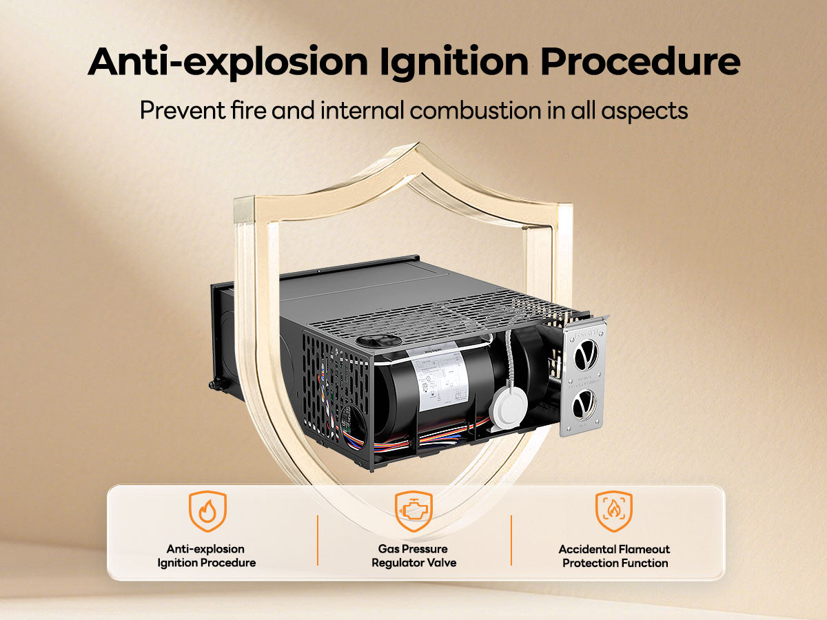 Fogatti InstaHeat 35K furnace safety systems