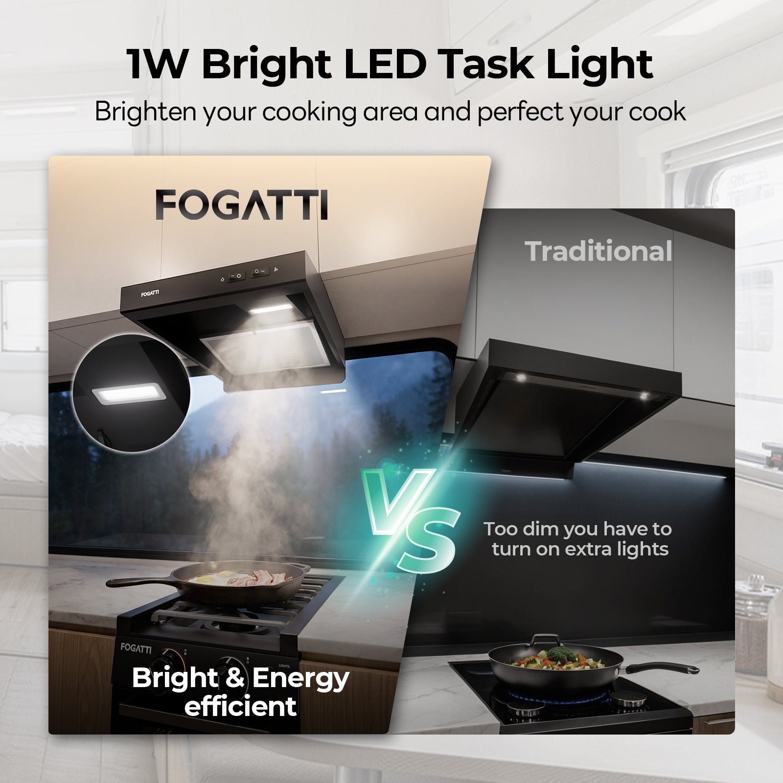 FOGATTI RV Range Hood 22 Inch with Powerful Suction | Non-Ducted / Ducted