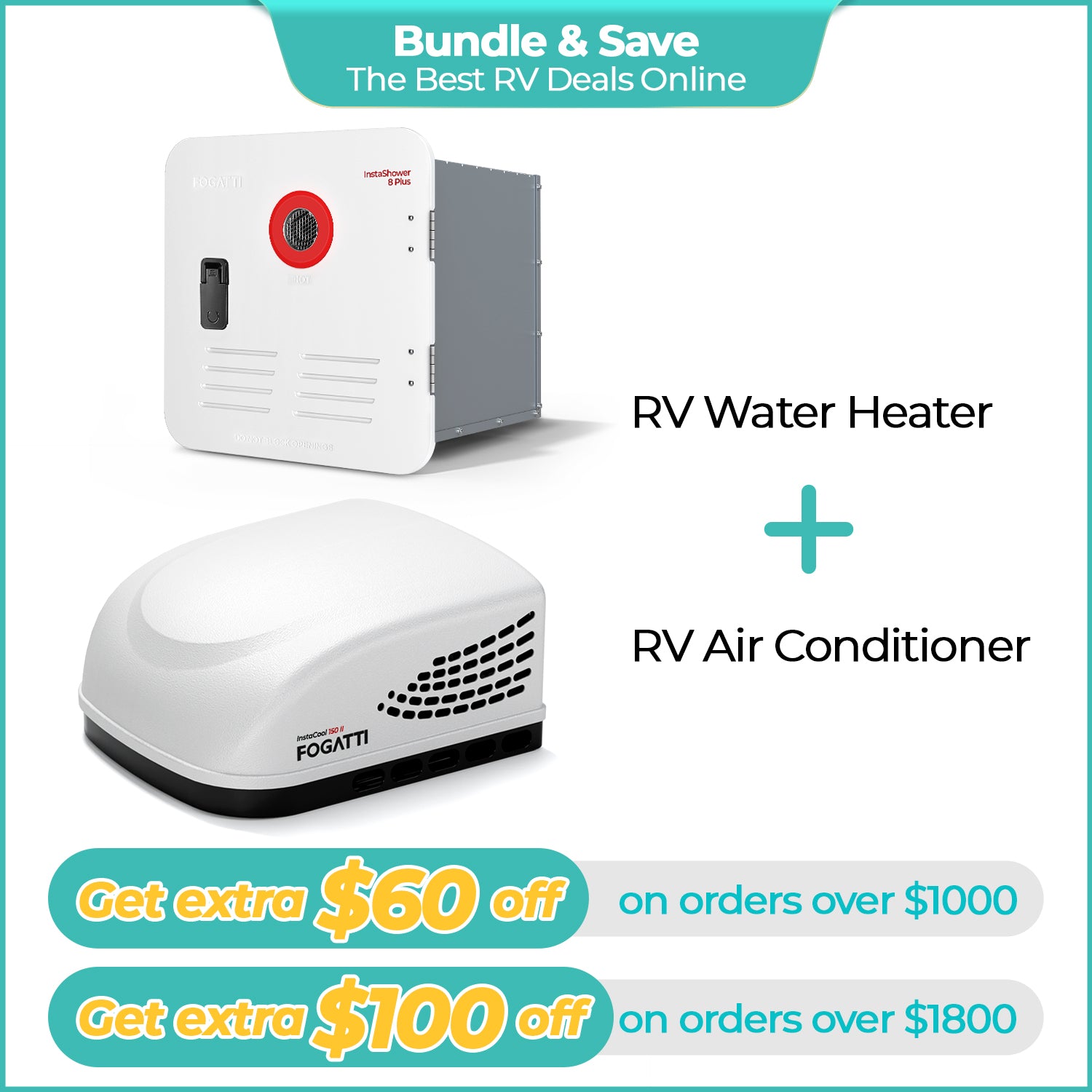 Fogatti InstaCool 15,000 BTU RV Rooftop Air Conditioner | Fast Cool | Replaceable Non-Ducted RV AC | 115V(AC)