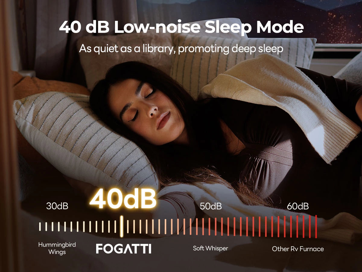 Quiet 40dB Fogatti RV furnace, as silent as a library, ideal for peaceful nighttime heating.