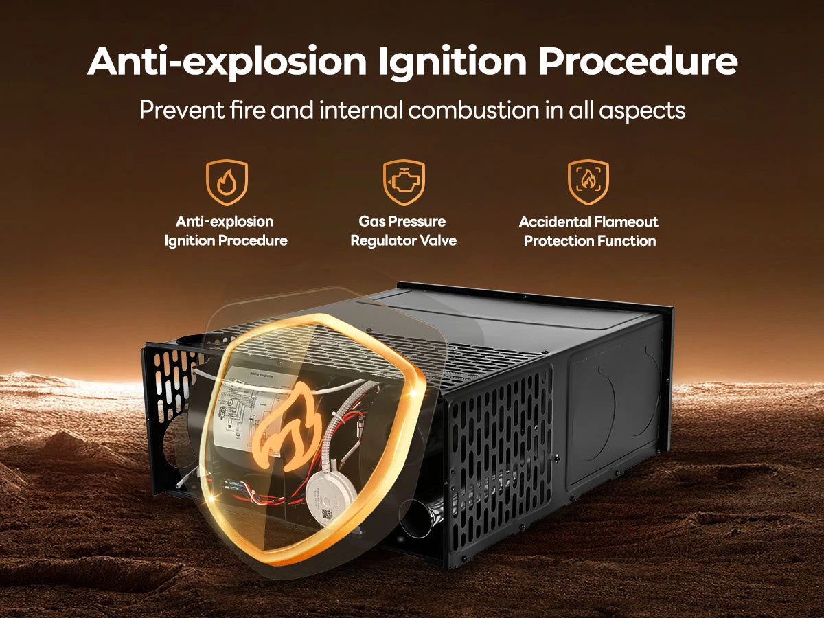 Safe Fogatti RV furnace features anti-explosion ignition, gas regulator, and flame protection.