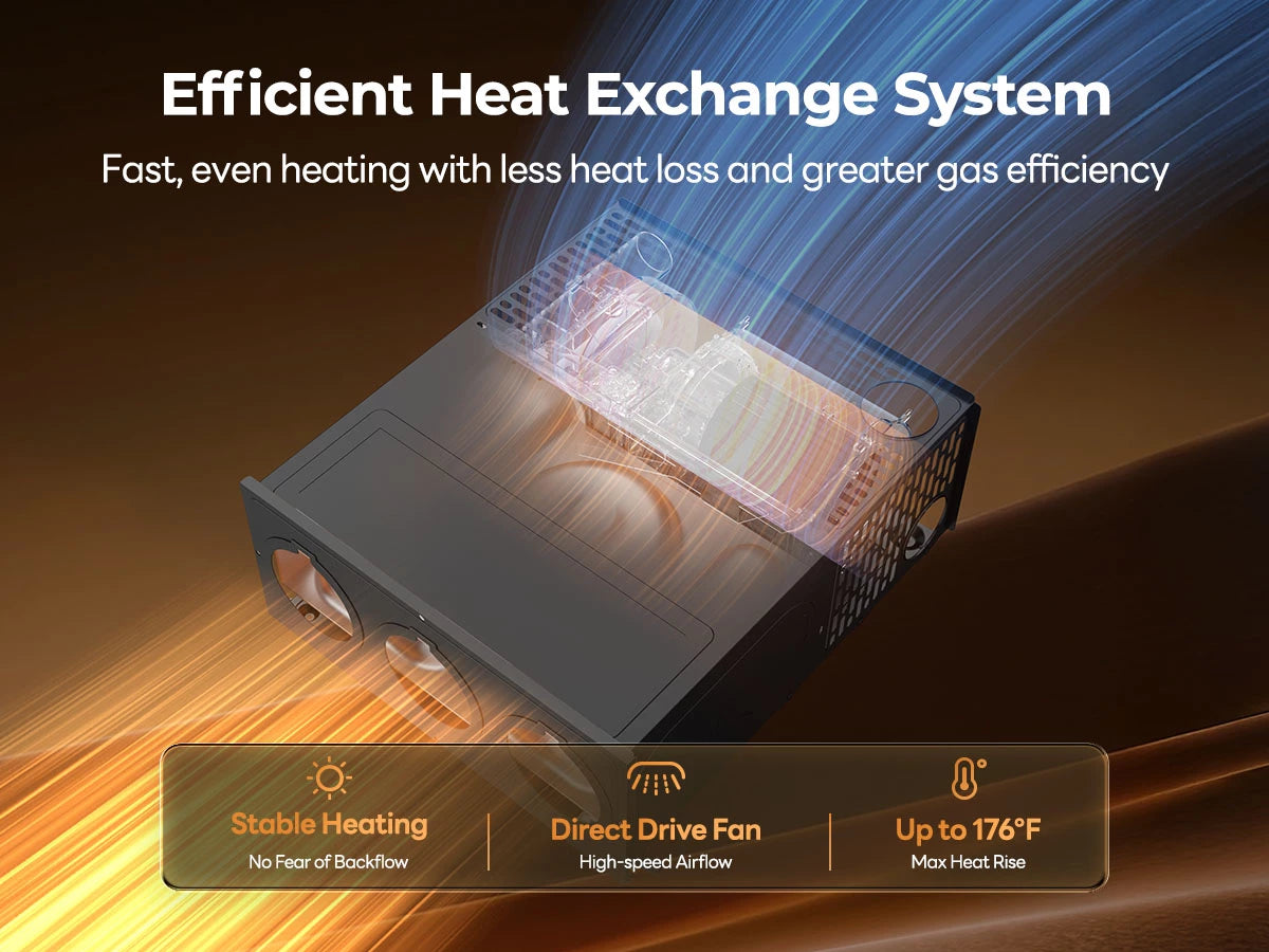 Efficient Fogatti RV furnace provides stable heating, high-speed airflow, and reduced heat loss.