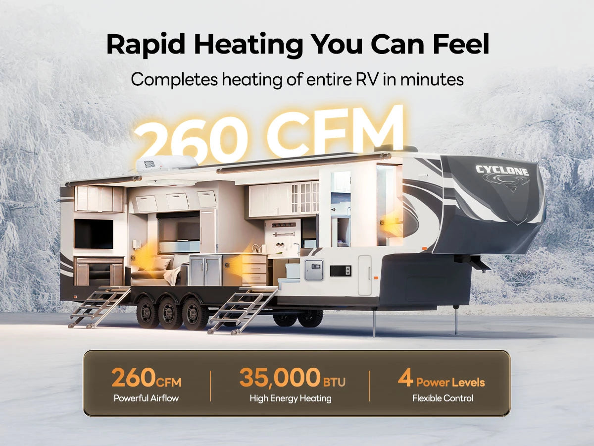 Powerful 35,000 BTU Fogatti RV furnace with 260 CFM airflow for whole-vehicle heating in minutes.