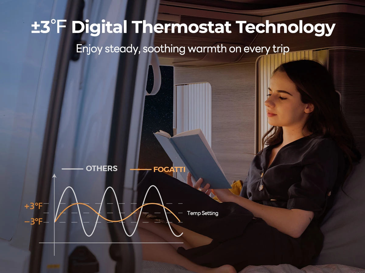 Fogatti RV furnace features accurate digital thermostat technology maintaining temperature within ±3°F.