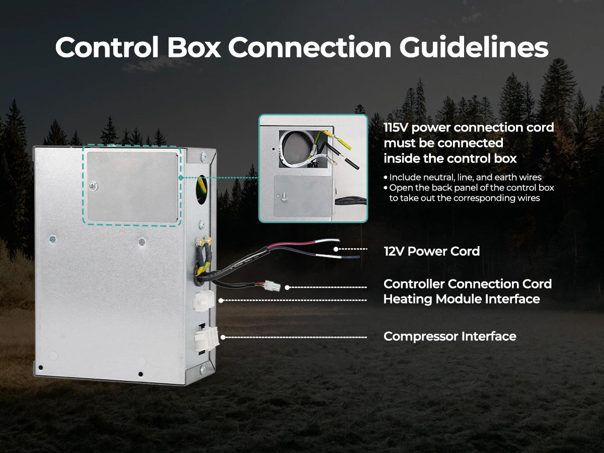 Fogatti RV AC control box connection with TISV power cord, neutral, line, and earth wires