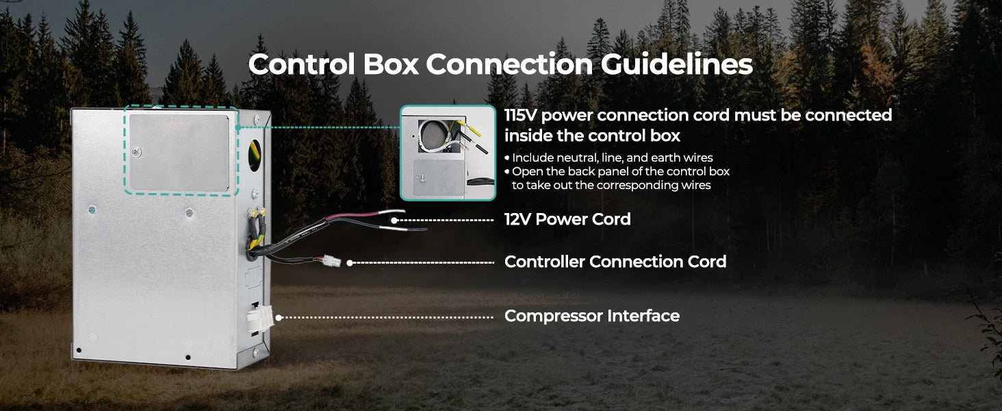 Fogatti InstaCool RV AC control box wiring diagram showing TISV power connection requirements.