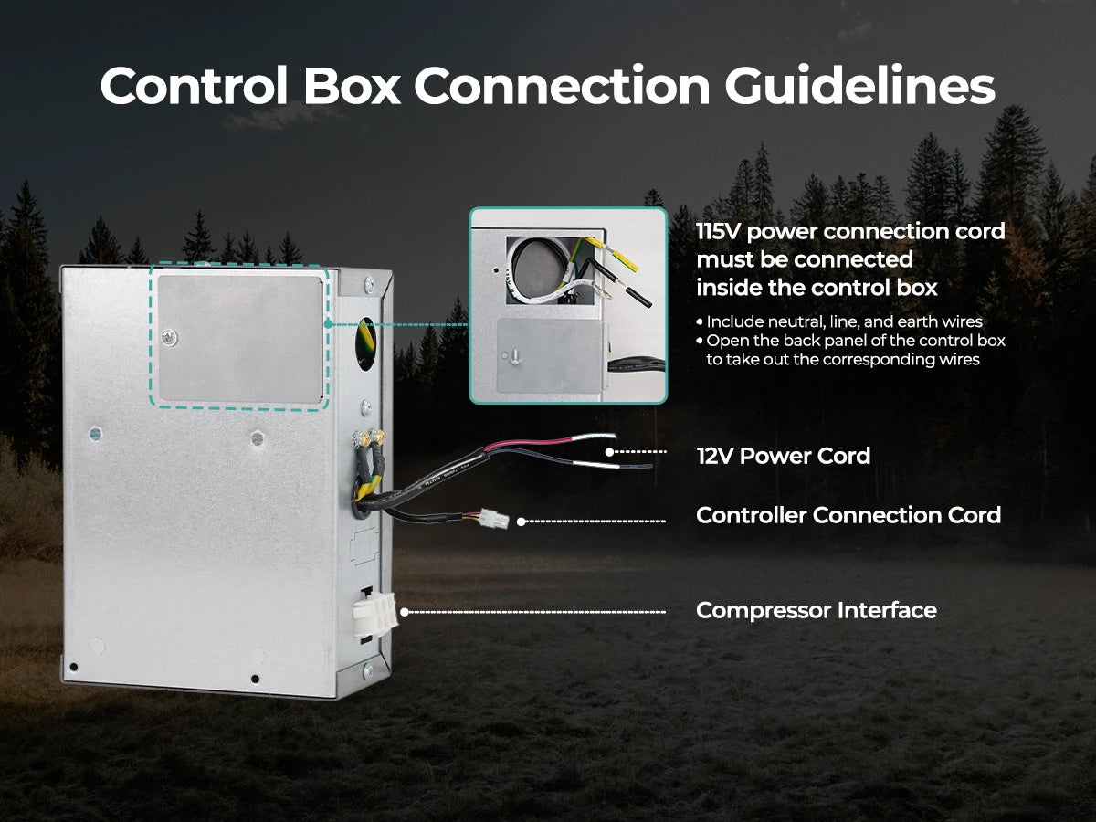 Fogatti 13.5K BTU AC electrical connections: neutral, line and earth wires in control box.