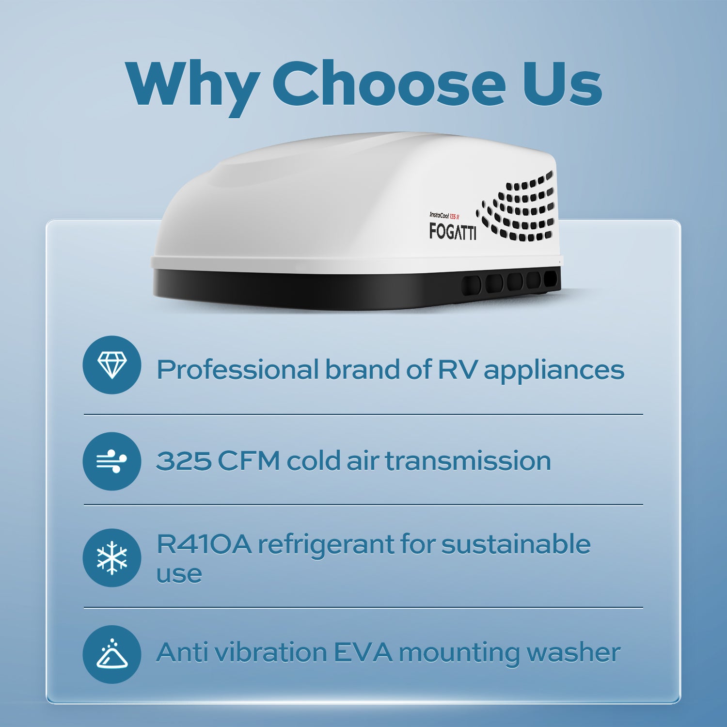 Fogatti RV rooftop air conditioner with 325 CFM airflow R410A refrigerant