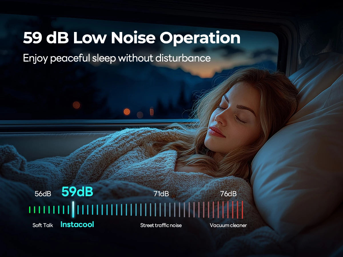 Fogatti 15K BTU RV rooftop AC runs at library-quiet 59dB noise level for undisturbed rest.