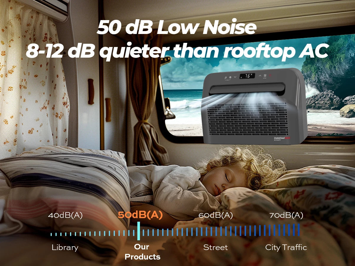At 50 dB, the Fogatti window air conditioner is quieter than a library, ensuring undisturbed sleep.