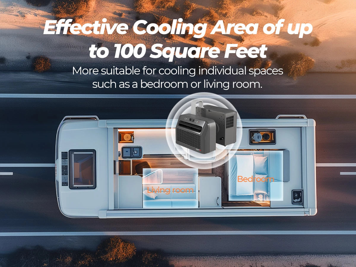 Ideal for small rooms, the 6500 BTU Fogatti window AC efficiently cools areas like bedrooms.