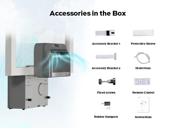Complete Fogatti window AC kit with mounting hardware, remote control, and installation instructions.
