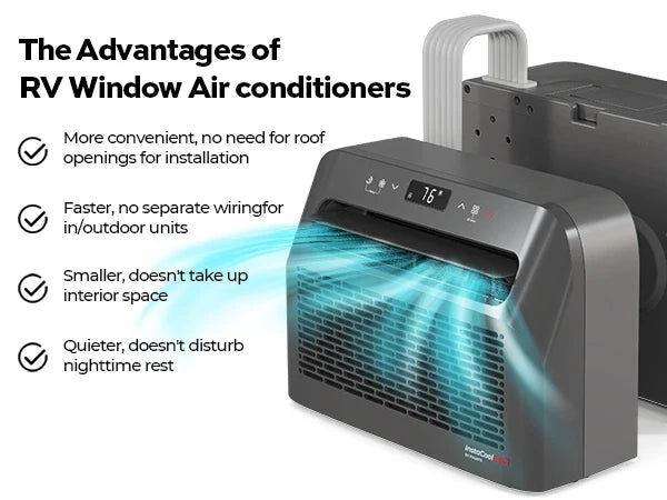Compact 6500 BTU Fogatti window AC for RVs, featuring a sleek design and easy installation.