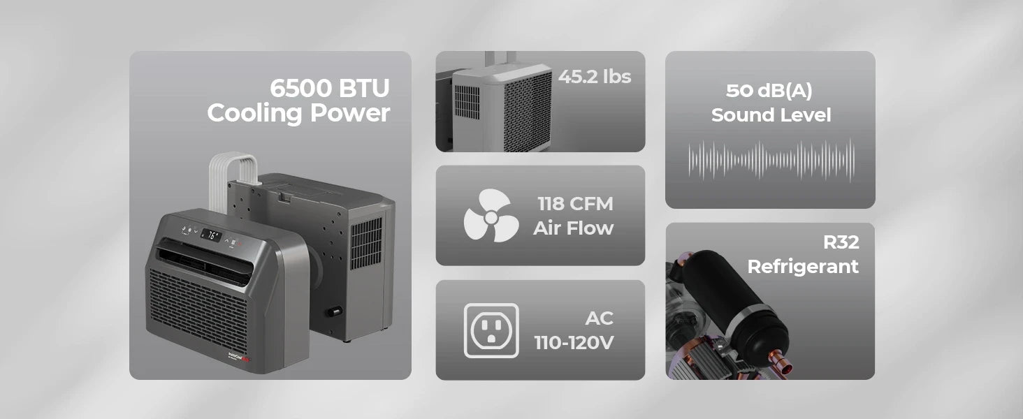 Fogatti InstaCool Go portable AC unit specs: 6500 BTU cooling, 50 dB noise level, R32 refrigerant.
