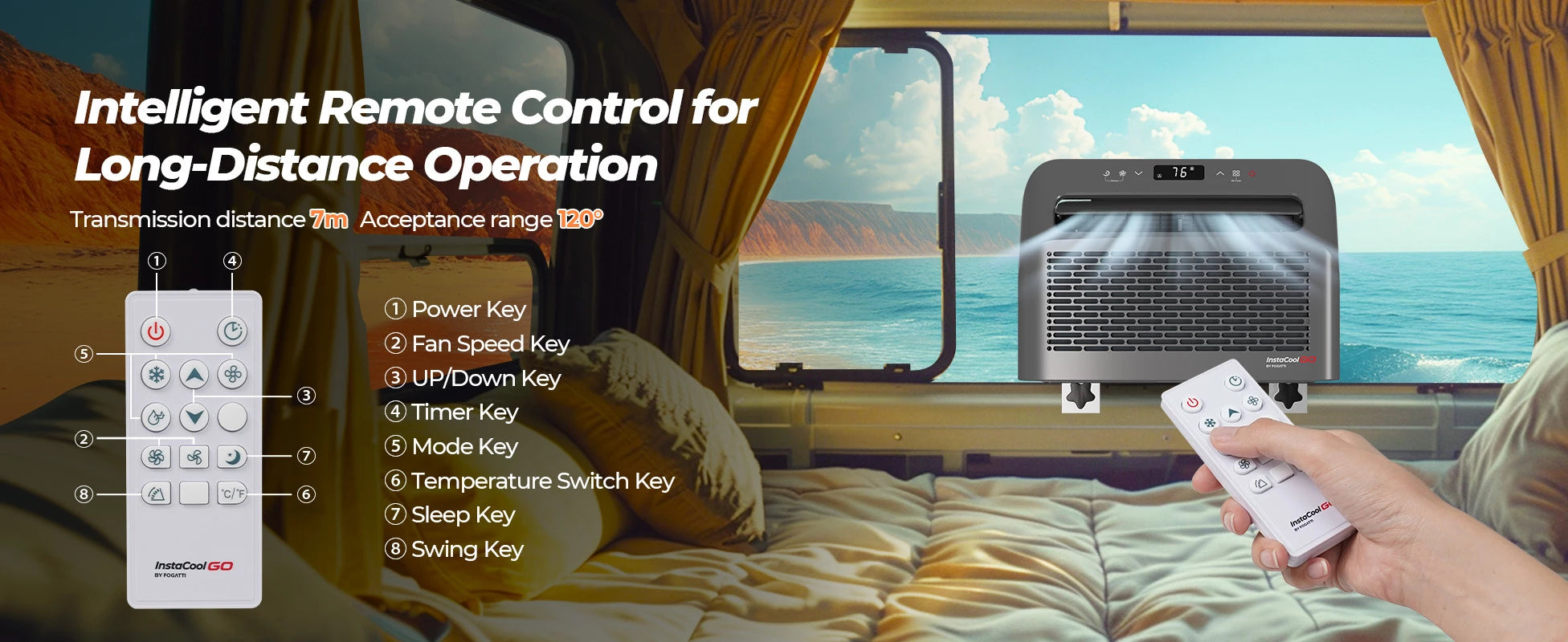 Fogatti InstaCool Go portable AC with remote for long-distance control up to 7 meters away.