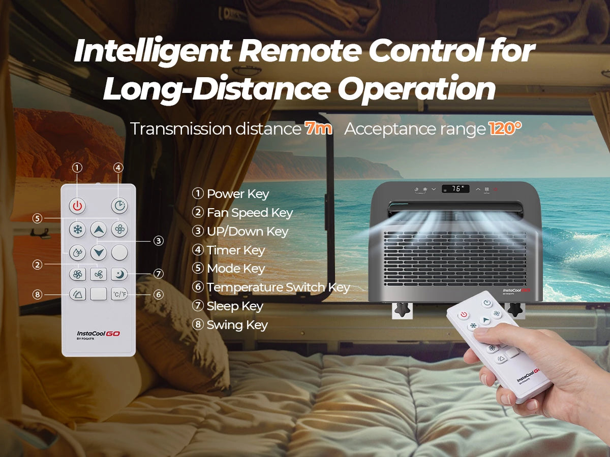 Fogatti window AC remote features 8-key operation, 120° range, and convenient timer and sleep modes.
