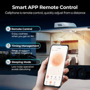 Fogatti InstaCool Ultra Rooftop RV Air Conditioner with Heat Pump | 16,000 BTU Cooling with 12,500 Heating | Non-Ducted