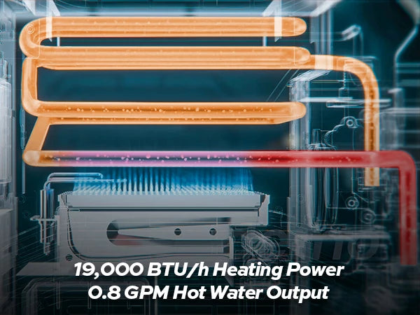 Efficient 19,000 BTU Fogatti camp water heater provides 0.8 gallons per minute flow.