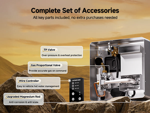 ビクティニBWR 6_Gallon_RV_Hot_Water_Heater_f