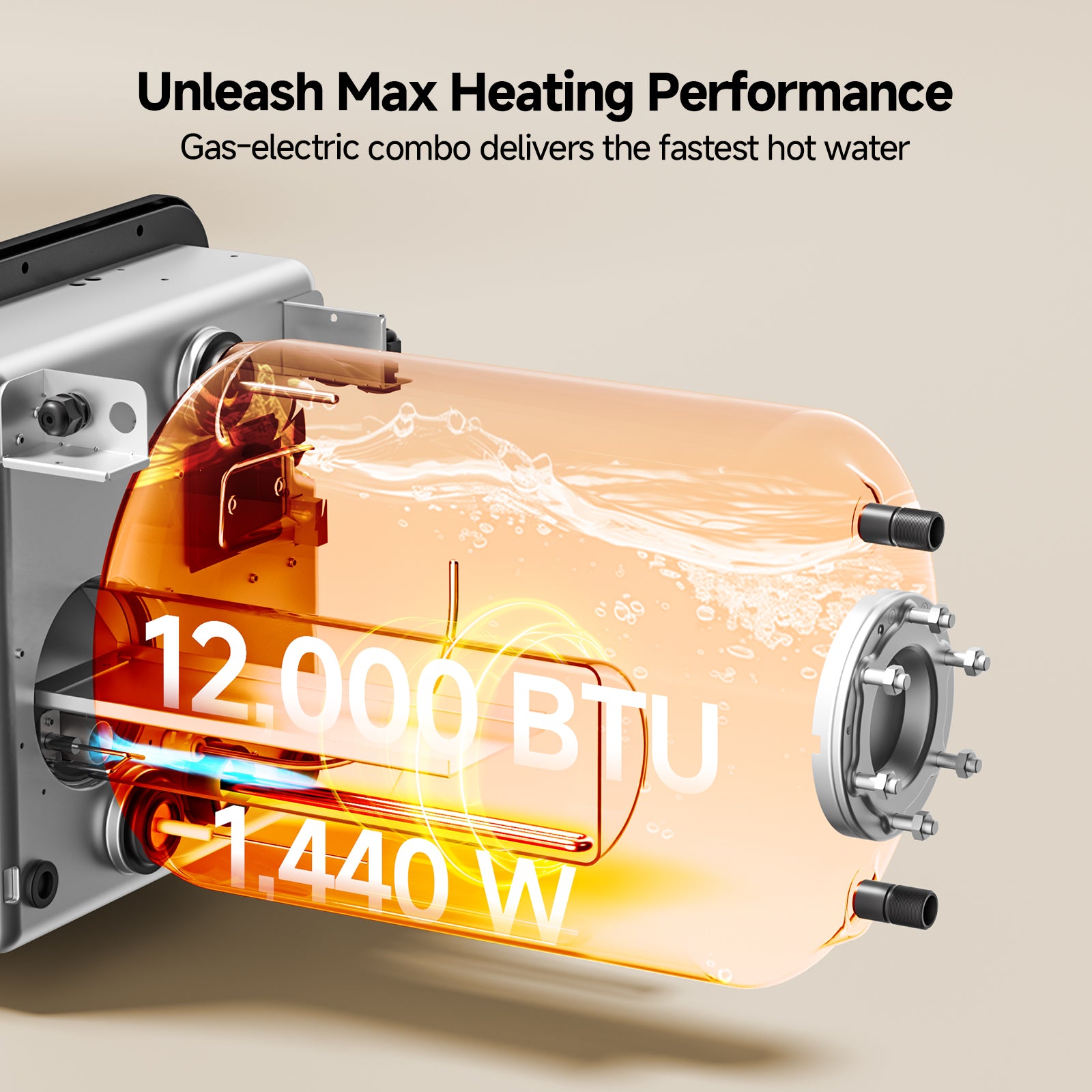6 Gallon RV Hot Water Heater, Propane/Electric Heating, Bulit-in Lifetime Anode Rod-HybridShower 6 Pro