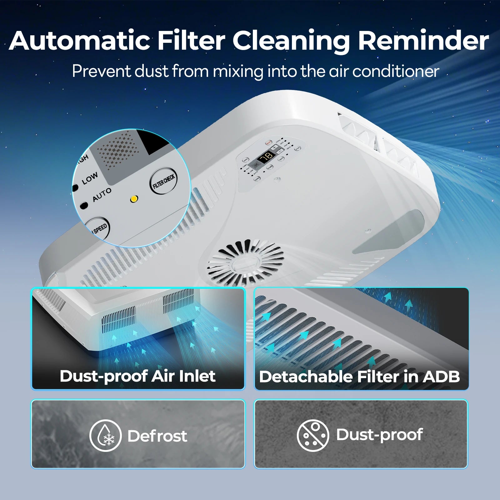 Fogatti RV Rooftop Air Conditioner ADB Package Only