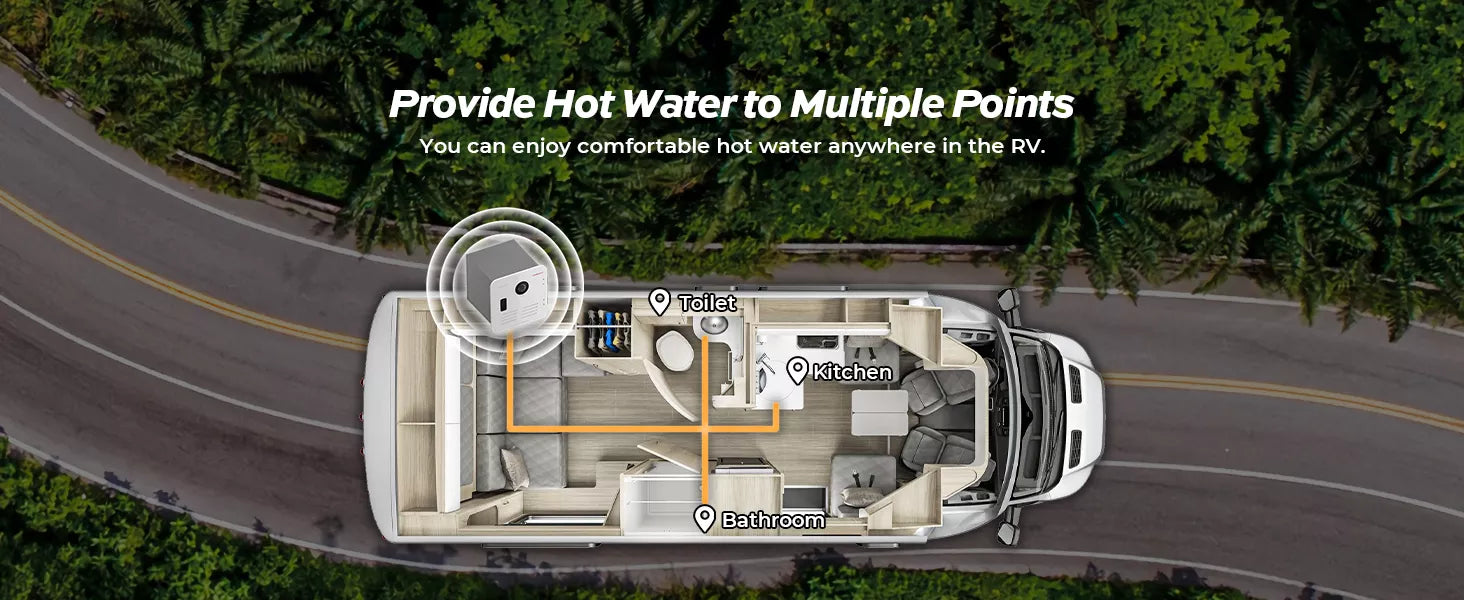 Fogatti InstaShower 7 RV tankless heater supplies simultaneous hot water to kitchen & bathroom in RVs.
