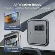 Fogatti InstaShower Ultra, 66,000 BTU, 0.5-3.9 GPM Propane RV Tankless Water Heater with Gray Door & Mixing Tank (Supreme Series)