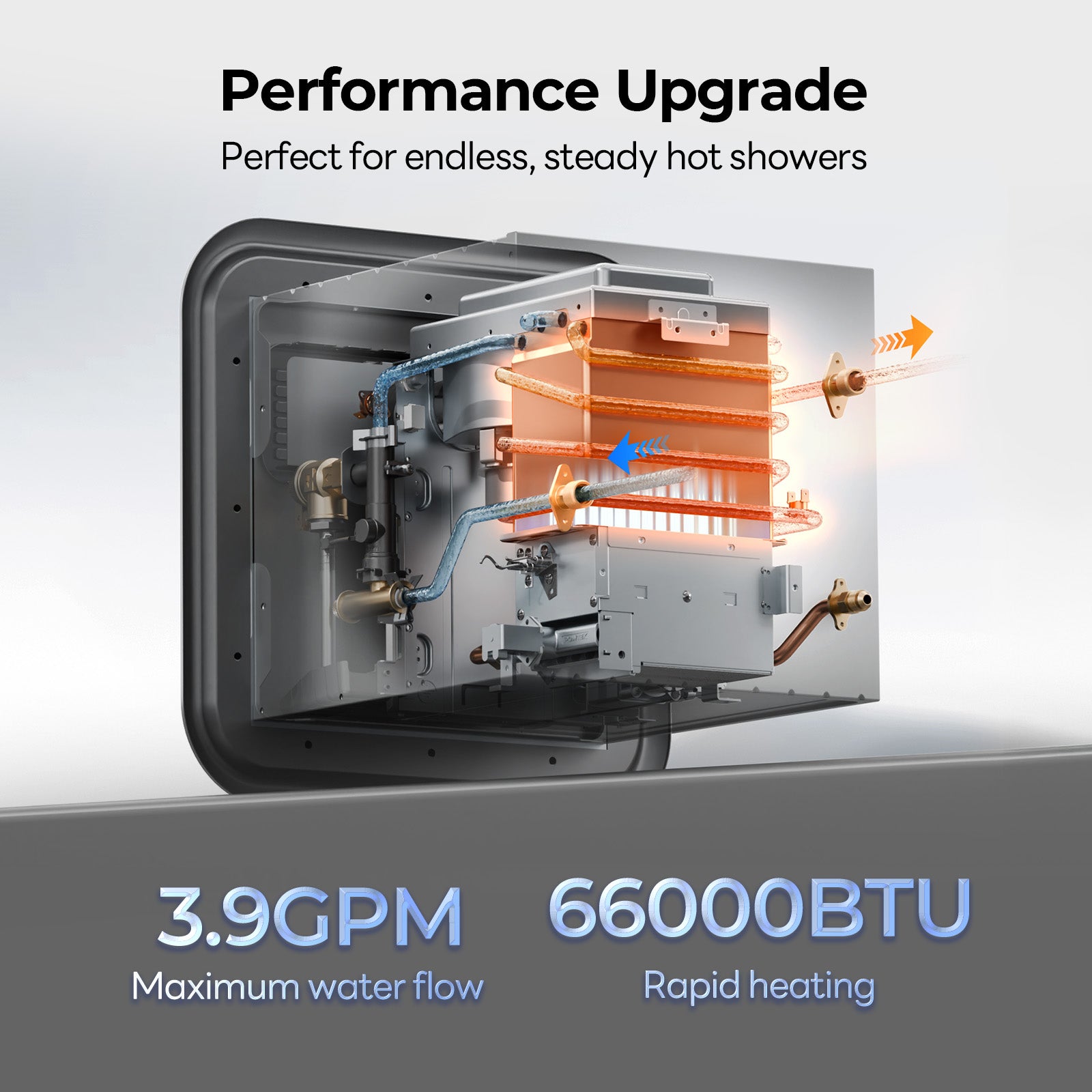 Fogatti InstaShower Ultra, 66,000 BTU, 0.5-3.9 GPM RV Tankless Water Heater with Gray Door & Mixing Tank（Supreme Series）