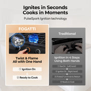 FOGATTI 21-Inch RV Gas Cooktop with 3 Burners,21,000 BTU for RV Cooking