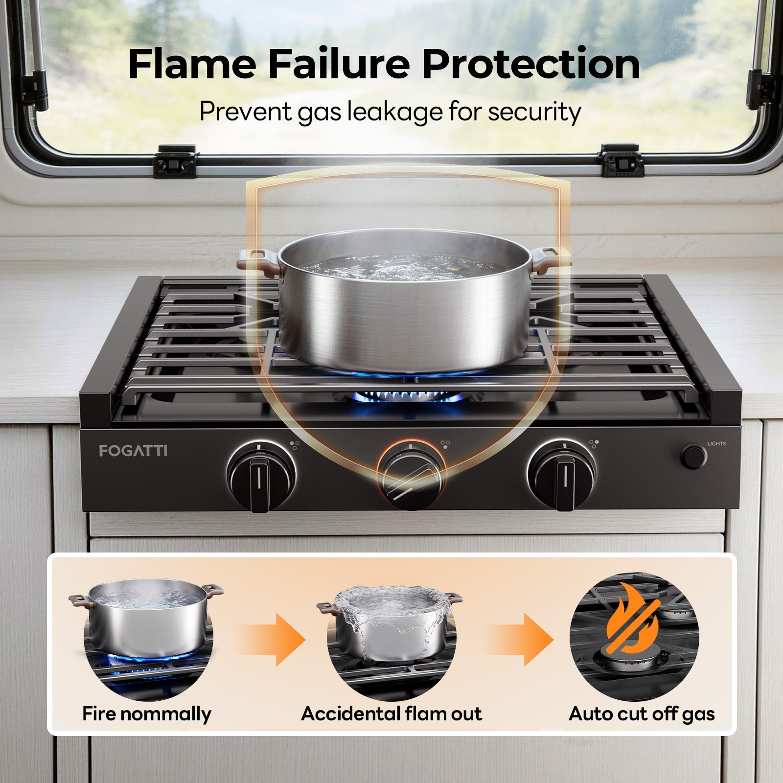 FOGATTI 21-Inch RV Gas Cooktop with 3 Burners,21,000 BTU for RV Cooking